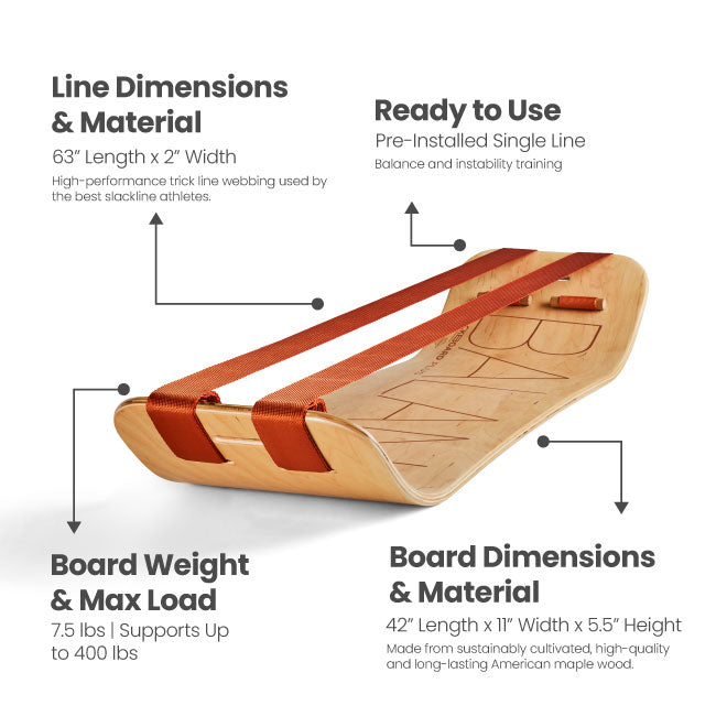 Balance design SlackBoard plus on a white background with specs