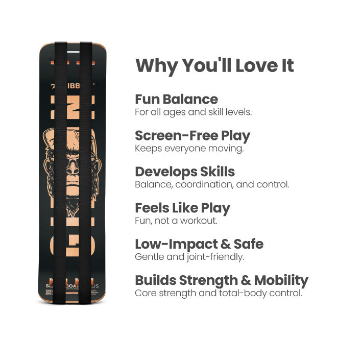 SlackBoard with features listed