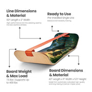 Gibbon Dino SlackBoard with product specs