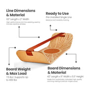 Sunbeam Slackboard with dimensions, and material details on a white background