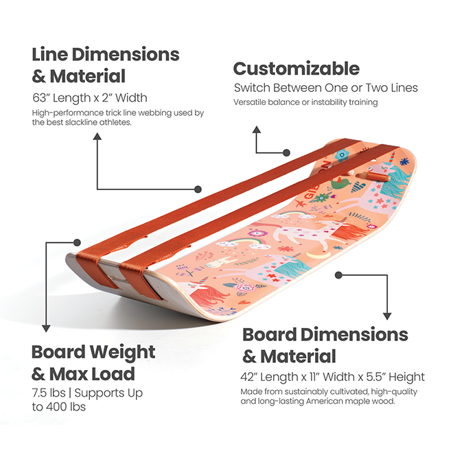 Unicorn SlackBoard Plus with text writing out the product specs, with a white background