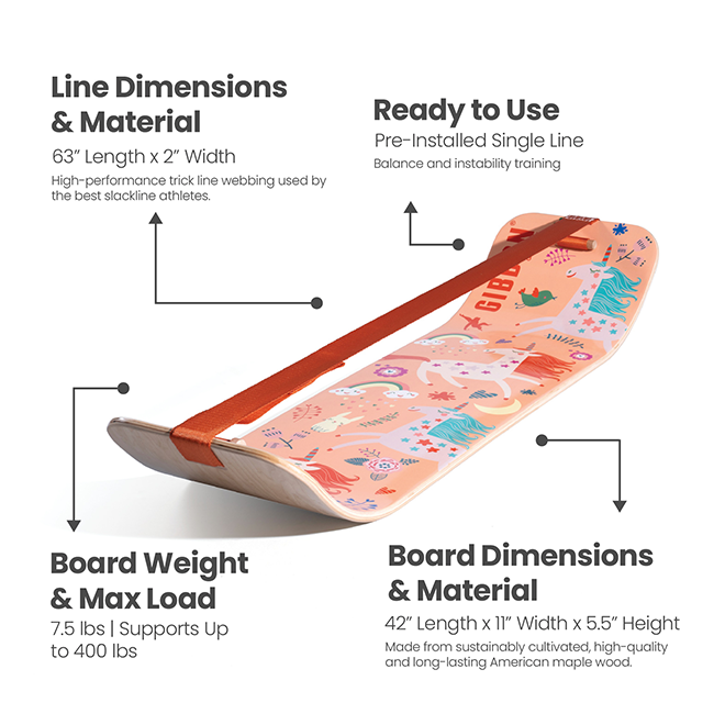 Unicorn SlackBoard with text writing out the product specs, with a white background