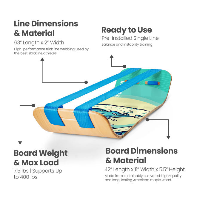 Waves SlackBoard Plus with blue lines, dimensions, and material details on a white background